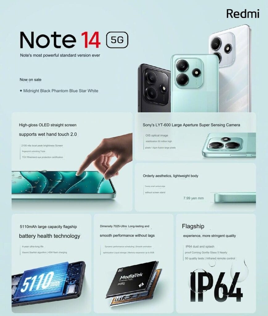 Full View Xiaomi Redmi Note 14 5g Details